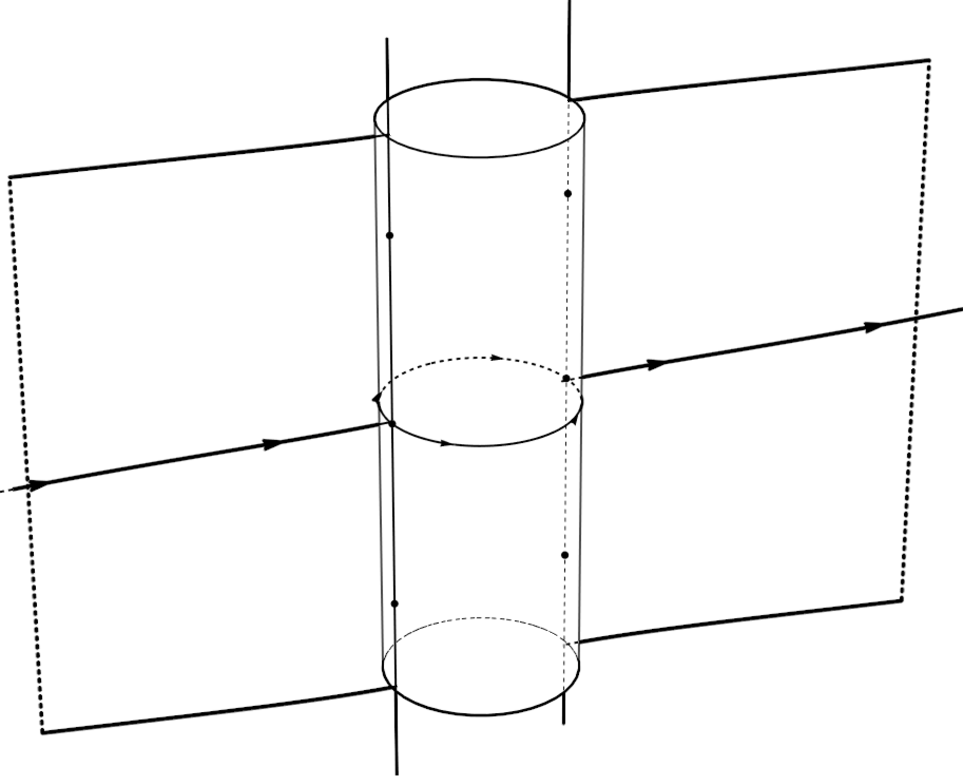 A geometric representation of the collision manifold