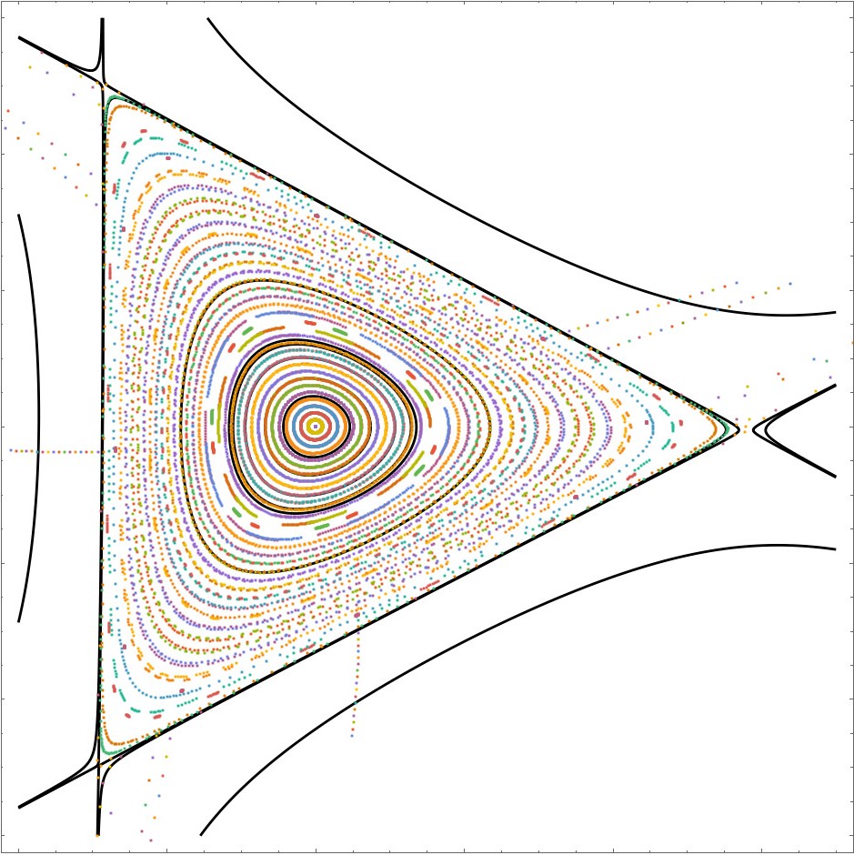 An approximation of toroidal surfaces using a near-axis expansion